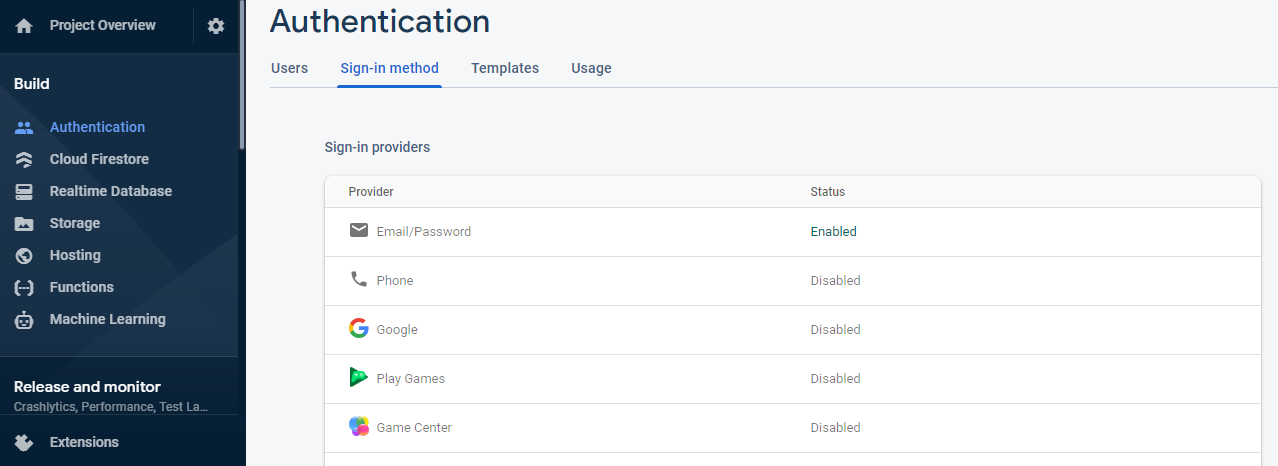 Firebase authentication providers list