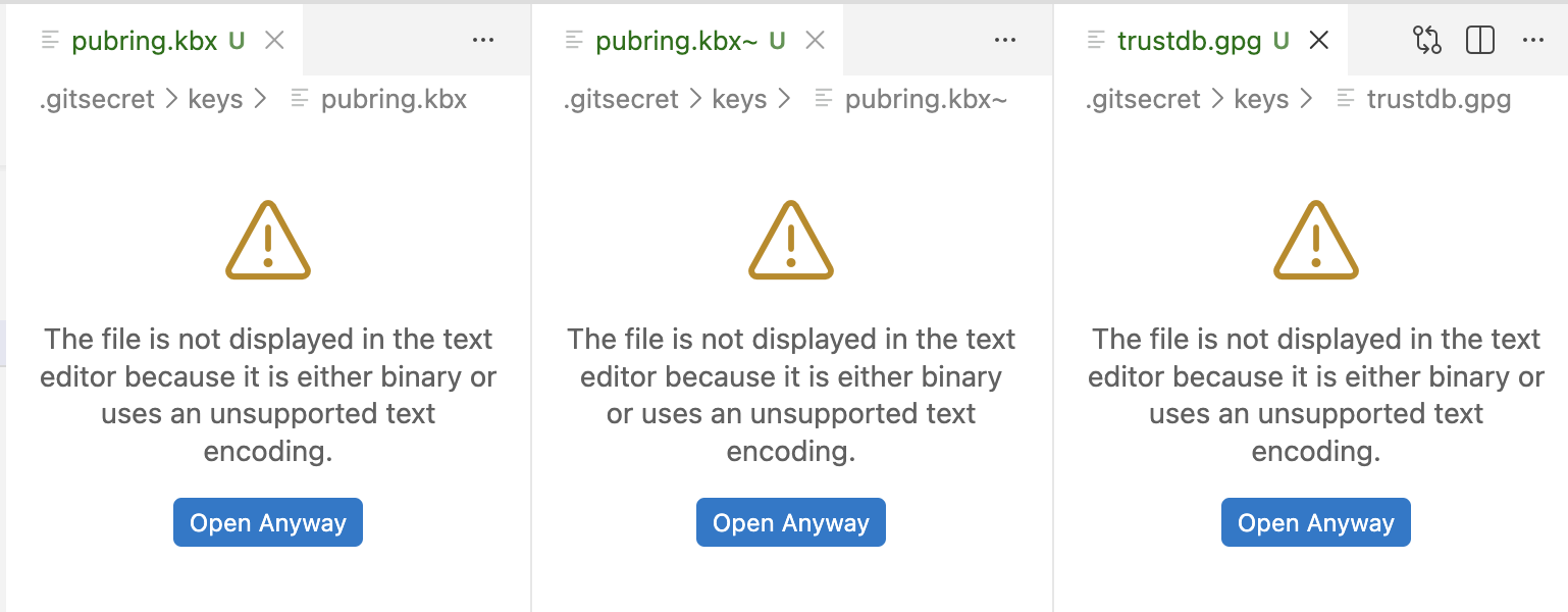 Workspace changes after adding the first user