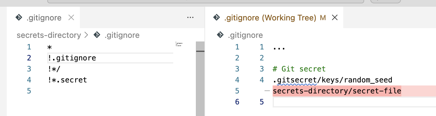 Workspace changes after changing .gitignore exclusion patterns
