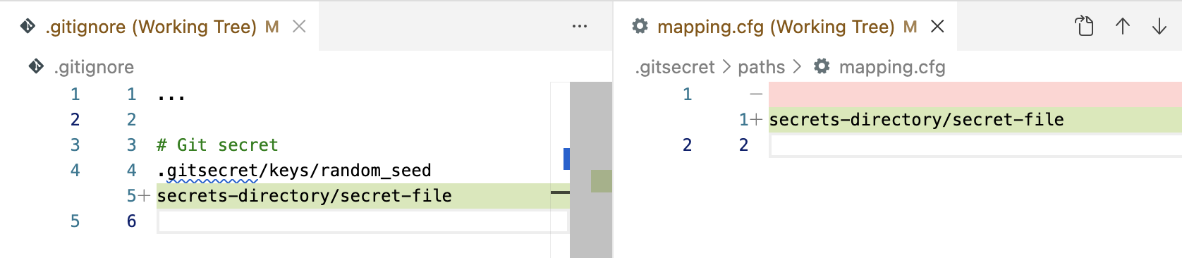 Workspace changes after adding a secret