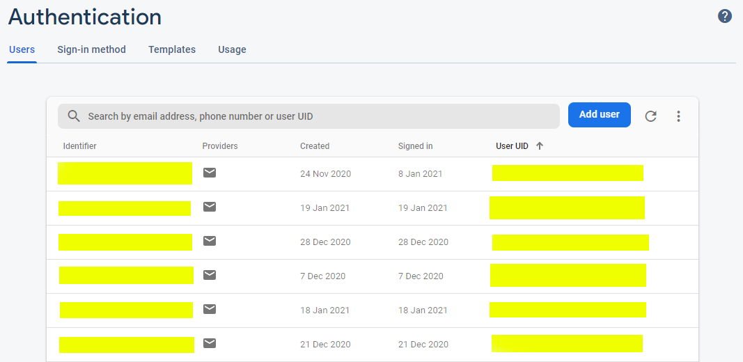 Firebase users dashboard