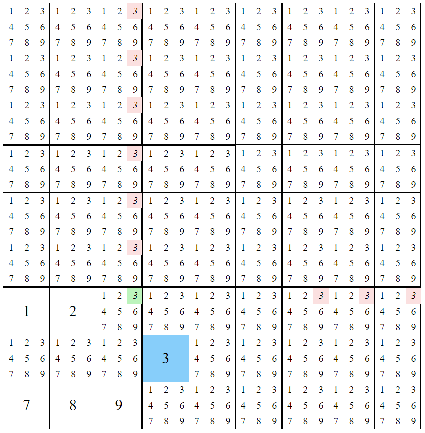 Sudoku group single candidate example