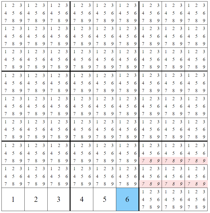 Sudoku owned candidates rule example