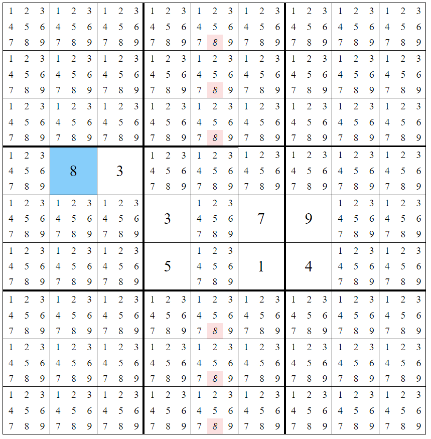 Sudoku region subset rule example