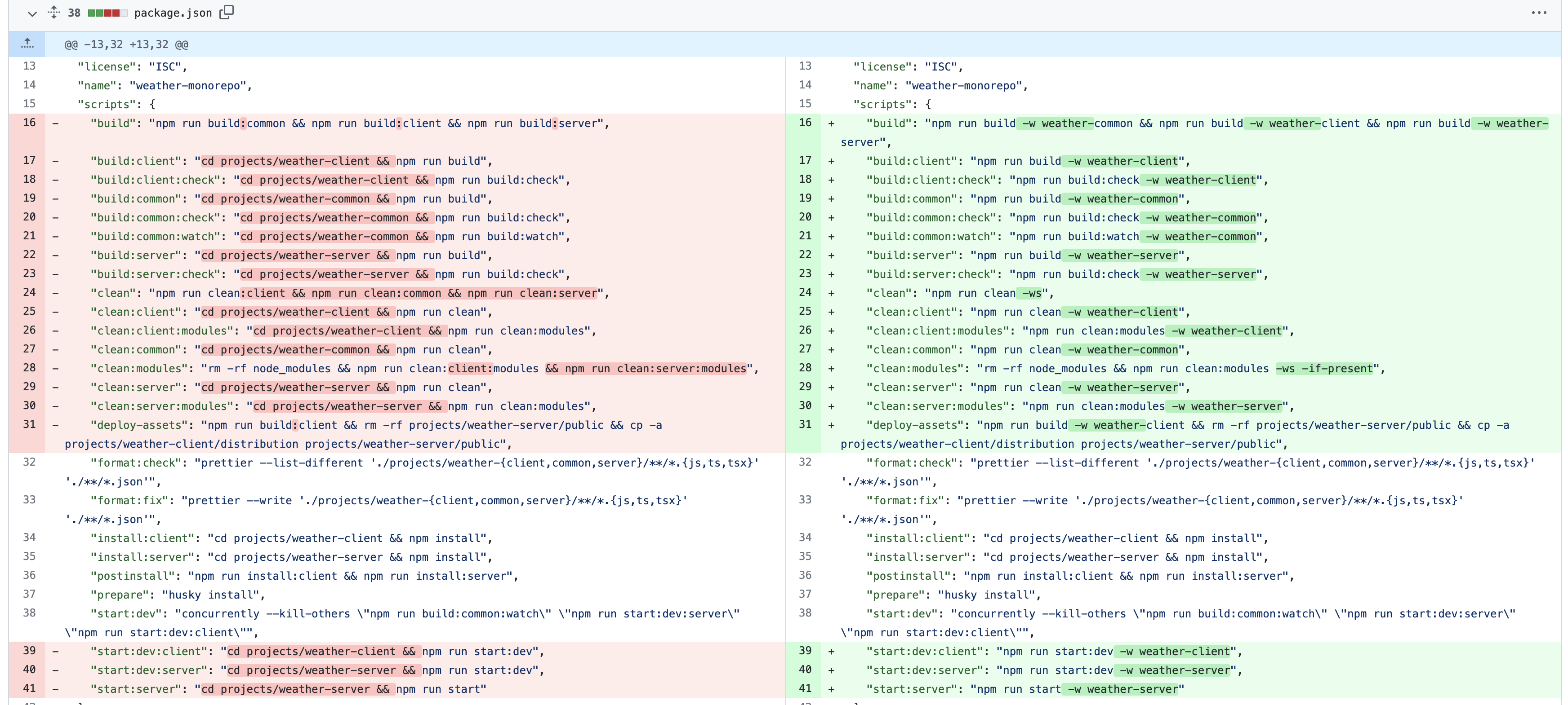 Simplification of root folder npm scripts through npm workspaces