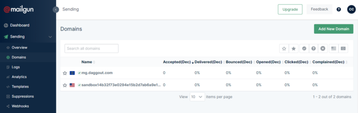 Mailgun domains dashboard